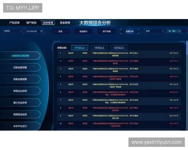 人人体育电子游戏平台安全可靠保障玩家资金与个人信息的双重安全措施