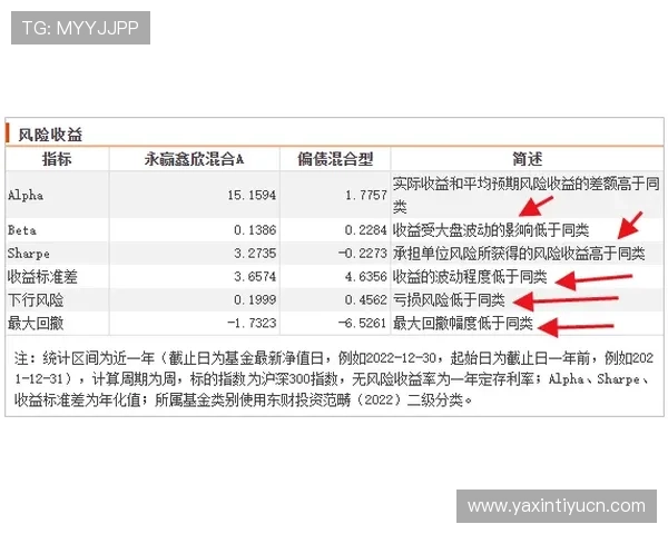 利记体育如何选择最优的投注方案提升你的赢面和收益 利记体育如何选择最优的投注方案提升你的赢面和收益
