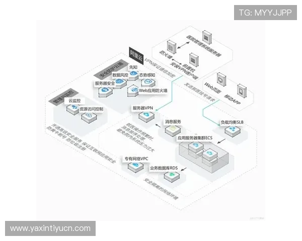 开云体育源码详细教程分享让你轻松实现体育赛事管理系统 开云体育源码详细教程分享让你轻松实现体育赛事管理系统