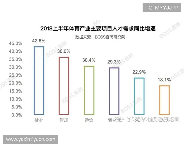 爱体育全站：专业的体育数据分析和预测，为你的体育投资提供科学依据