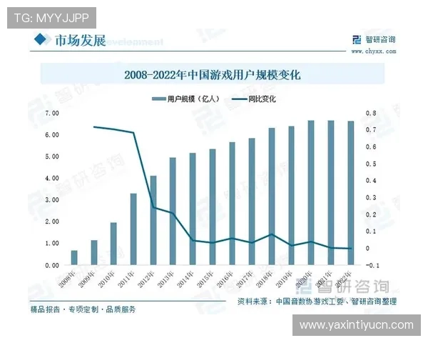 爱游戏正规网址引领行业规范发展推动游戏市场健康成长