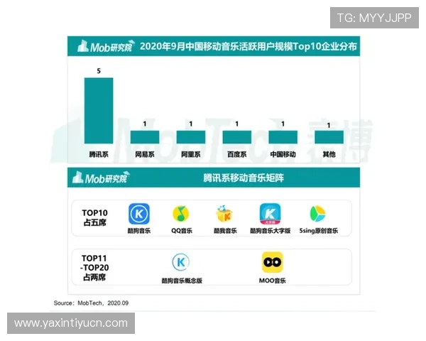网易体育正规官网为用户提供专业的体育数据分析和赛事预测,助您掌握比赛动态 网易体育正规官网为用户提供专业的体育数据分析和赛事预测,助您掌握比赛动态