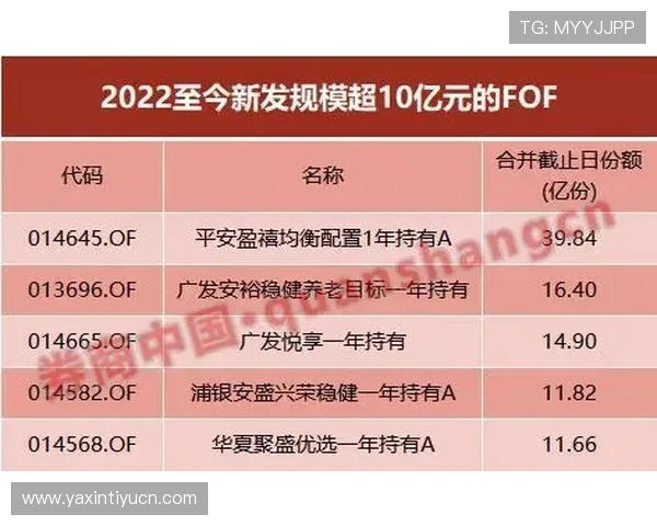 足球竞猜中凯利方差的优化策略及其对提升投注回报率的实用指导方案 足球竞猜中凯利方差的优化策略及其对提升投注回报率的实用指导方案