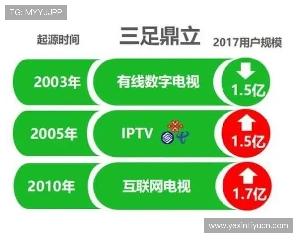 乐球直播免费体育直播在线直播官方平台为体育迷带来全方位赛事覆盖 乐球直播免费体育直播在线直播官方平台为体育迷带来全方位赛事覆盖